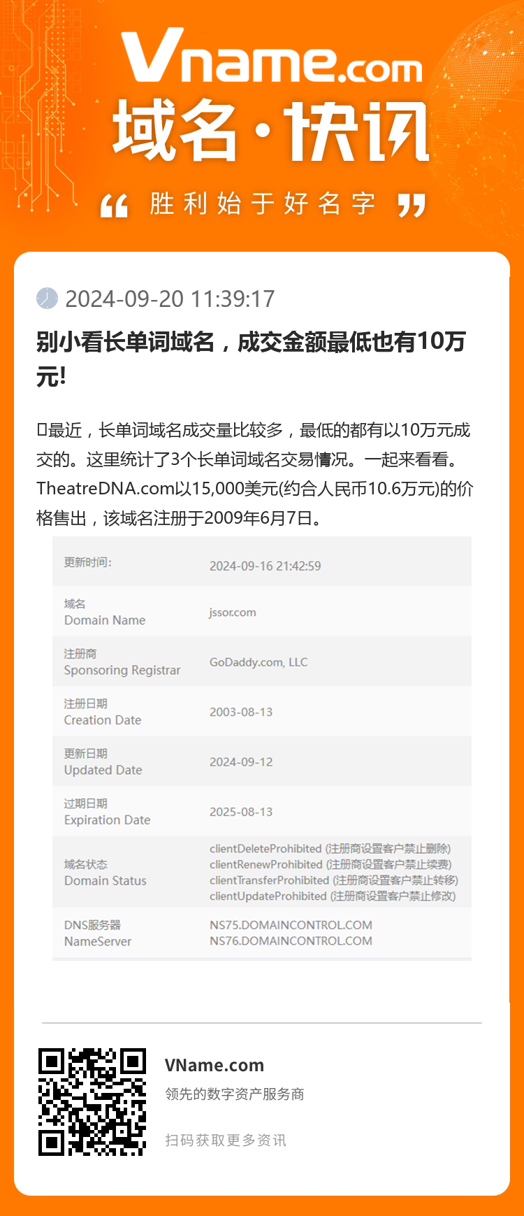 別小看長單詞域名，成交金額最低也有10萬元!