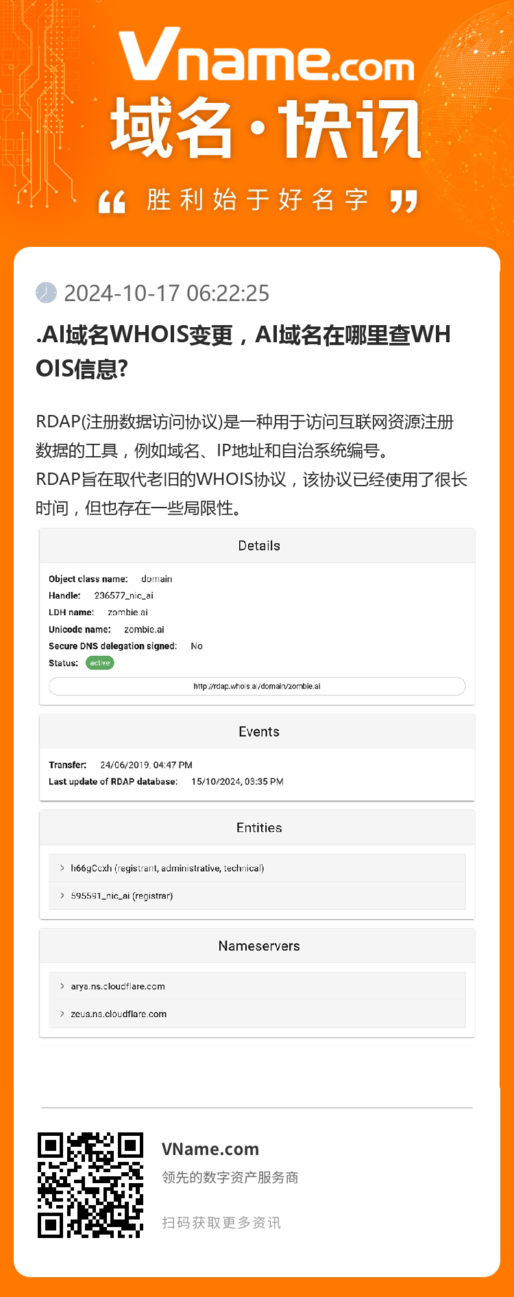 .AI域名WHOIS變更，AI域名在哪里查WHOIS信息?