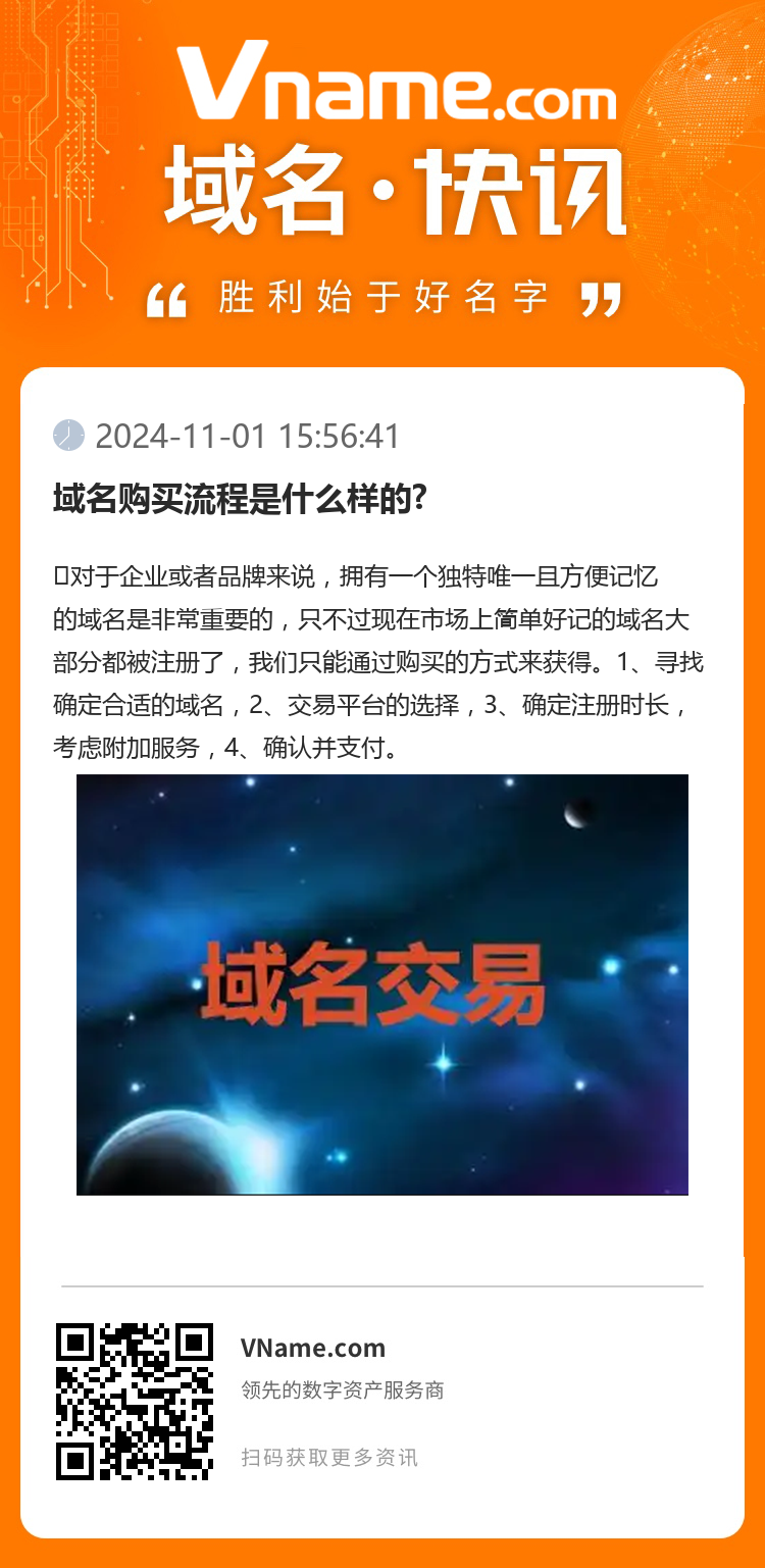 域名購買流程是什么樣的?