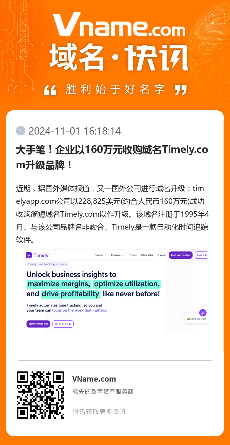 大手筆！企業以160萬元收購域名Timely.com升級品牌！