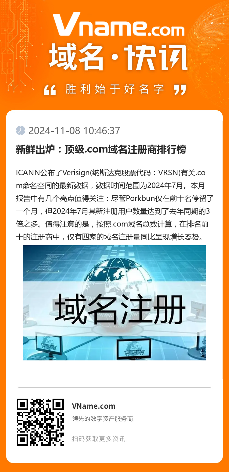 新鮮出爐：頂級.com域名注冊商排行榜