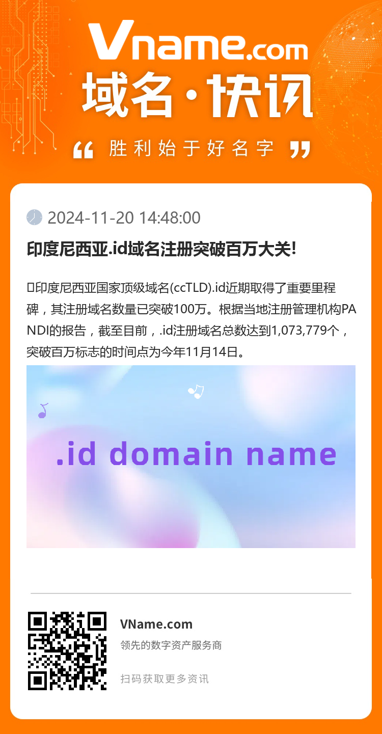 印度尼西亞.id域名注冊突破百萬大關!
