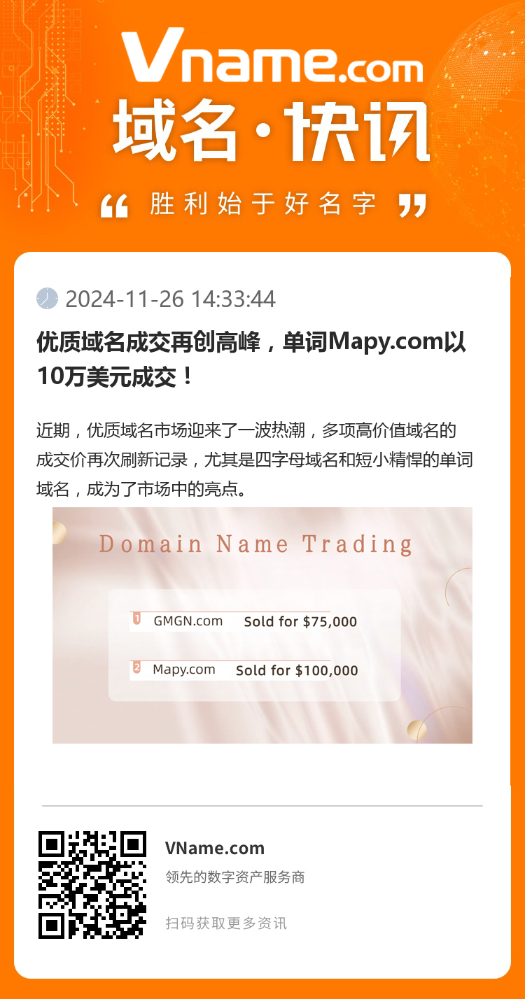 優質域名成交再創高峰，單詞Mapy.com以10萬美元成交！