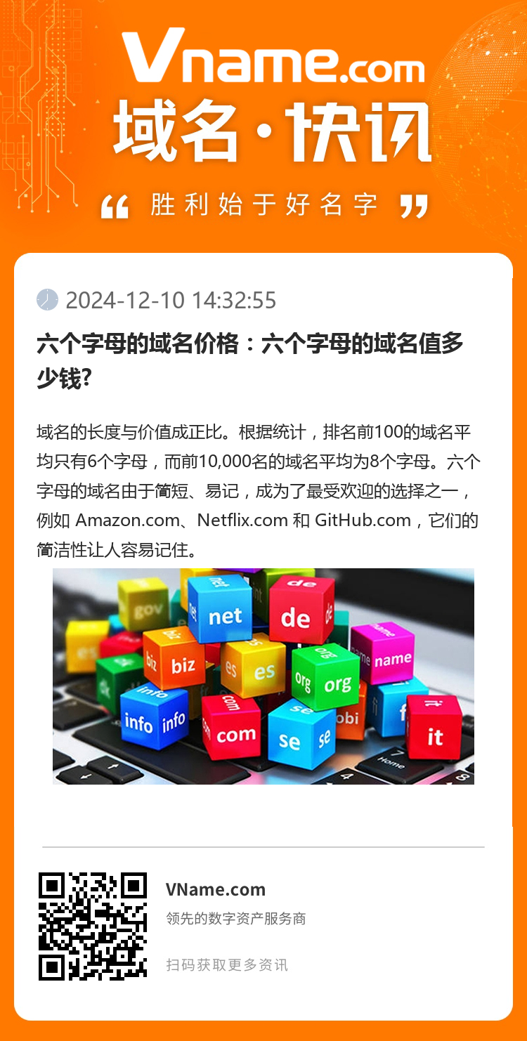 六個字母的域名價格：六個字母的域名值多少錢?