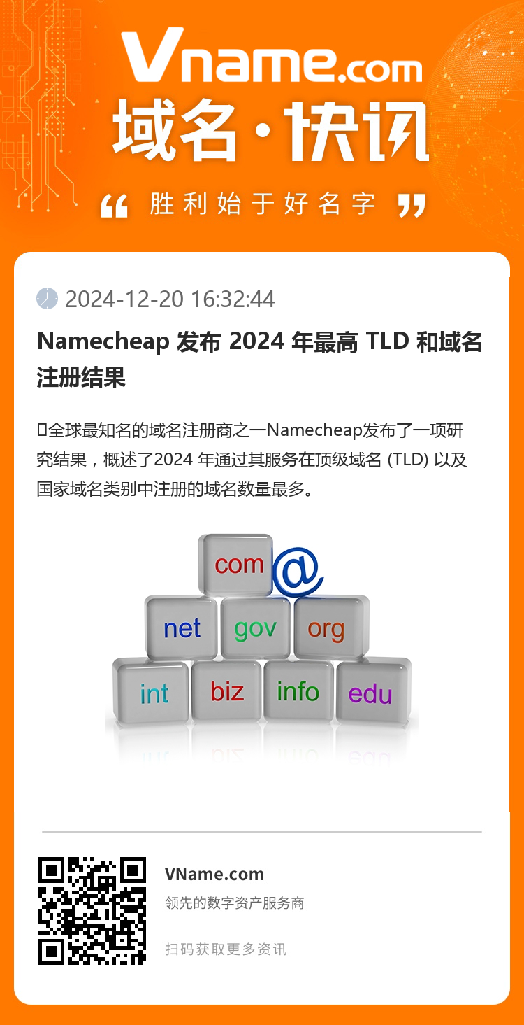 Namecheap 發布 2024 年最高 TLD 和域名注冊結果