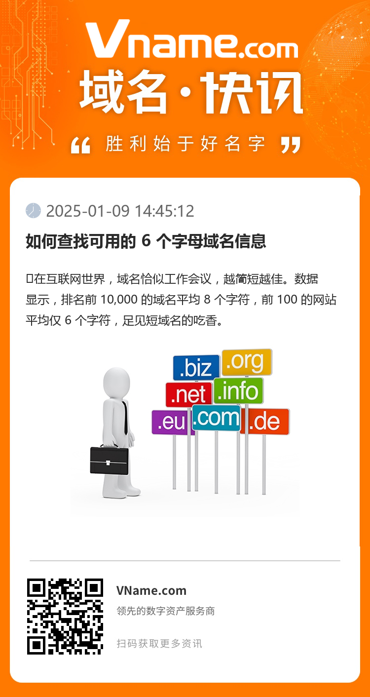 如何查找可用的 6 個字母域名信息