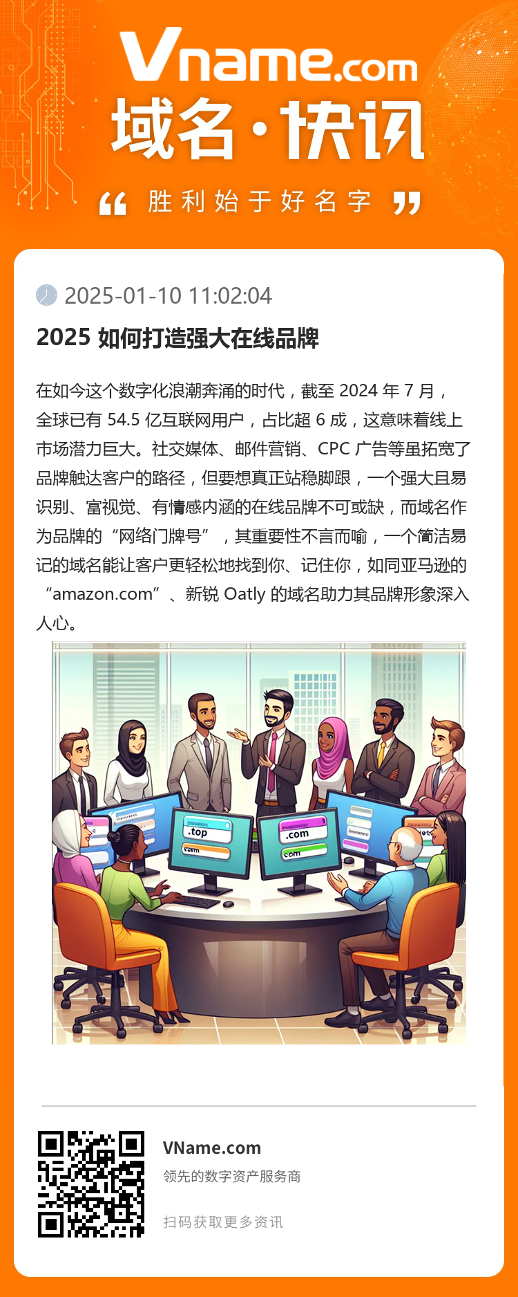2025 如何打造強大在線品牌