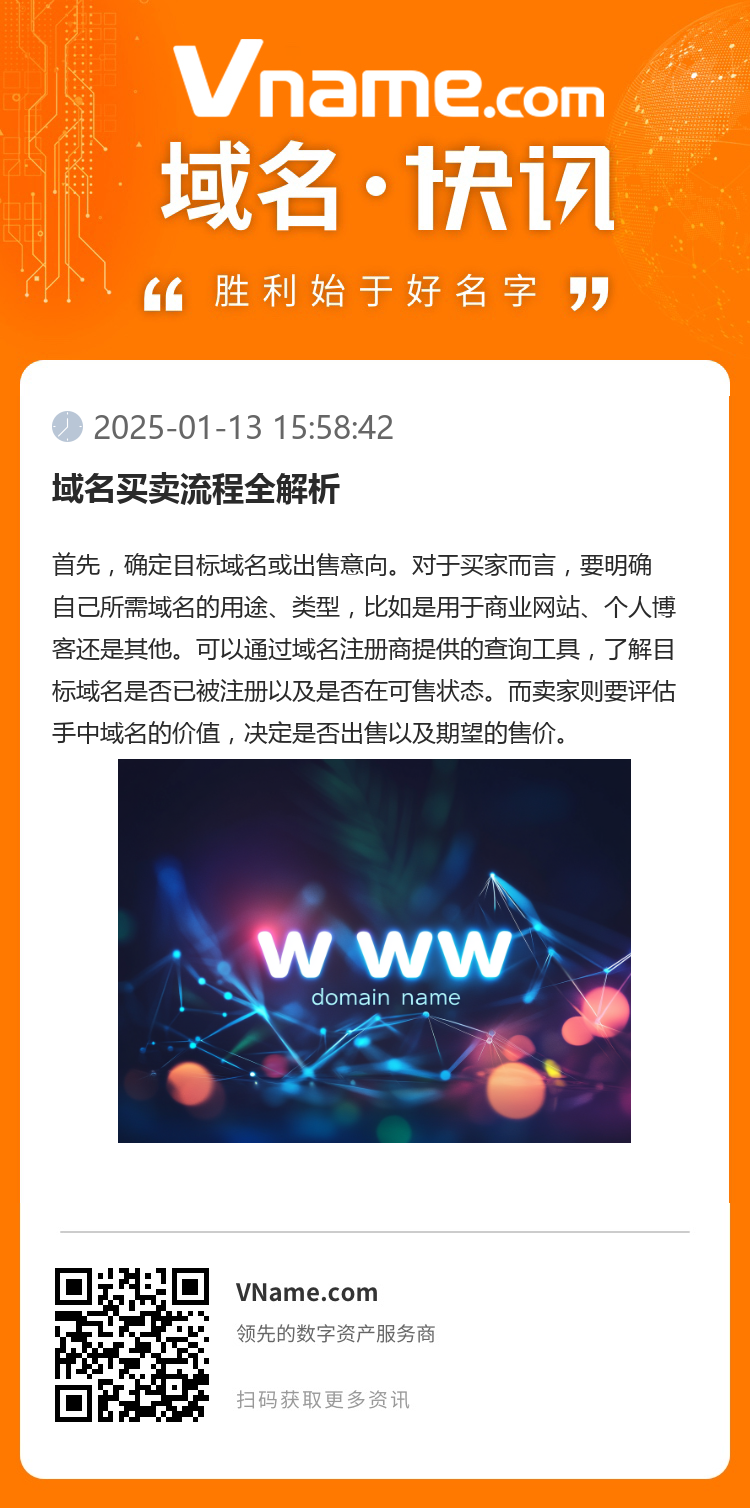 域名買賣流程全解析