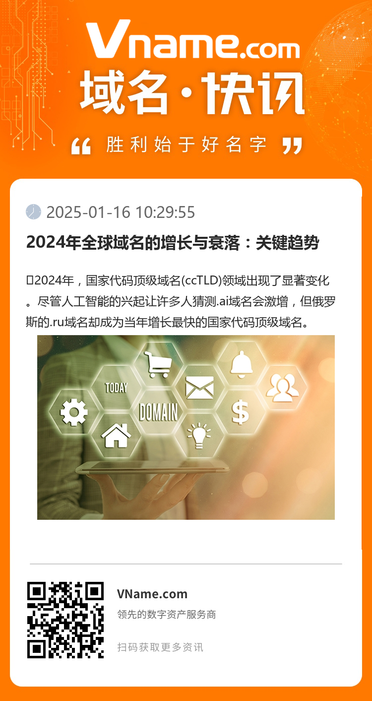 2024年全球域名的增長與衰落：關鍵趨勢
