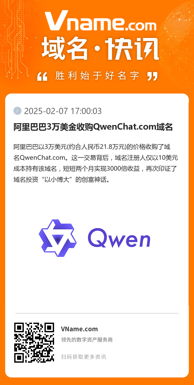 阿里巴巴3萬美金收購QwenChat.com域名
