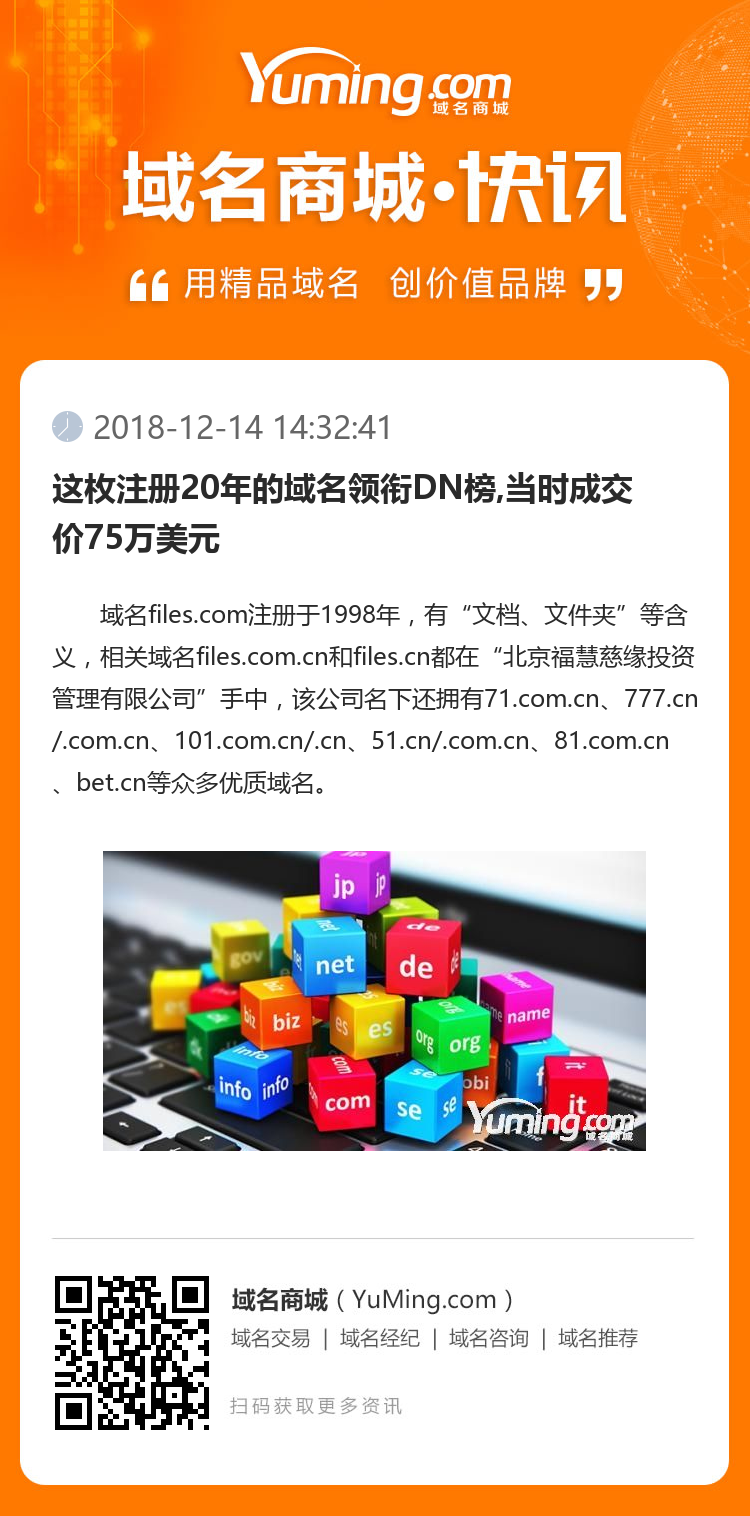 這枚注冊20年的域名領銜DN榜,當時成交價75萬美元