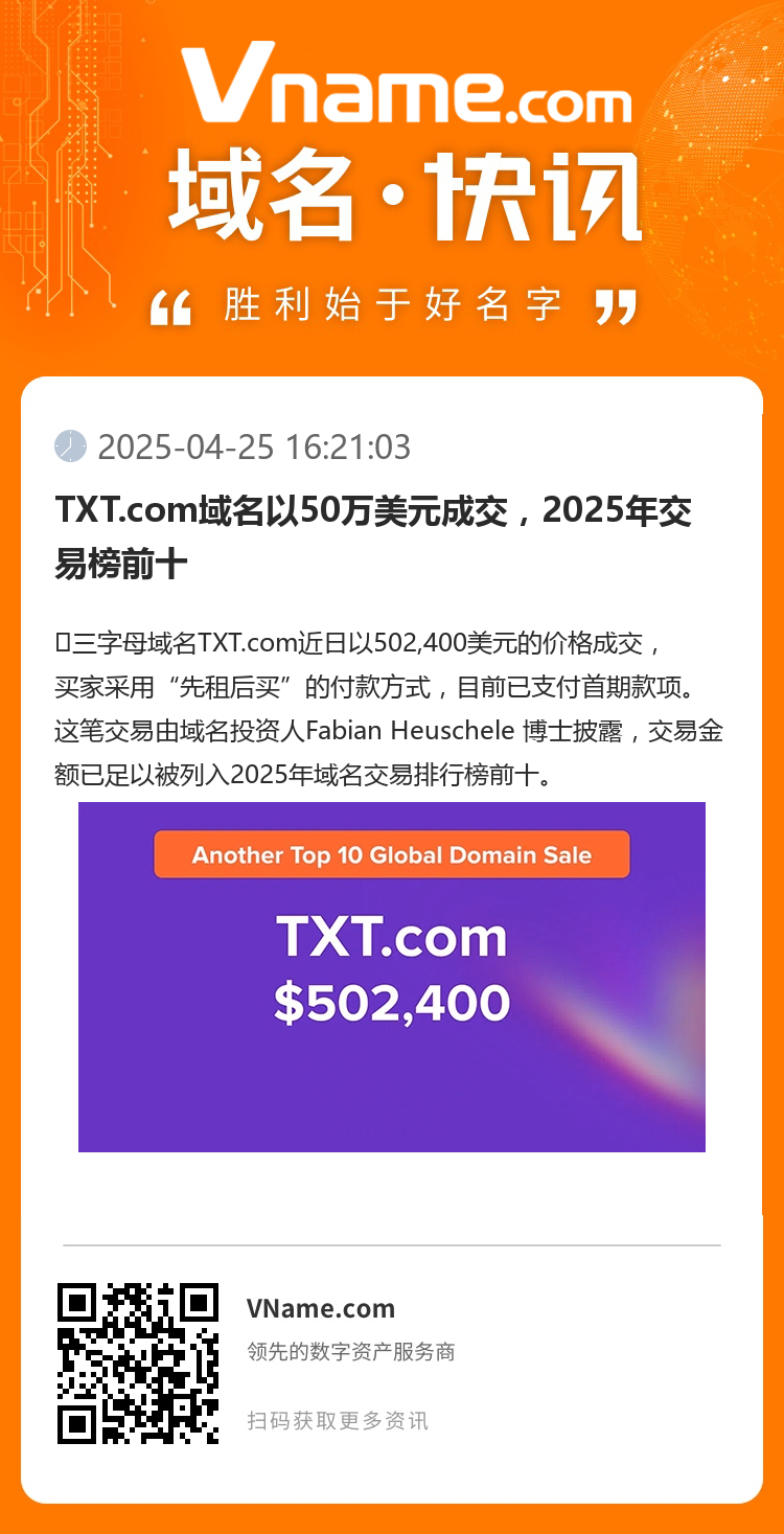TXT.com域名以50萬美元成交，2025年交易榜前十