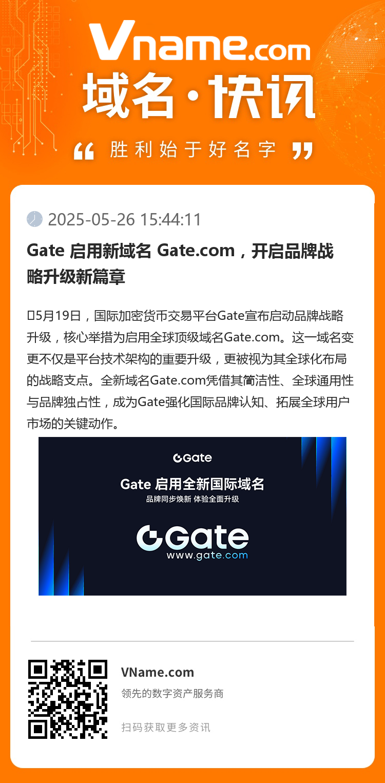 Gate 啟用新域名 Gate.com，開啟品牌戰略升級新篇章