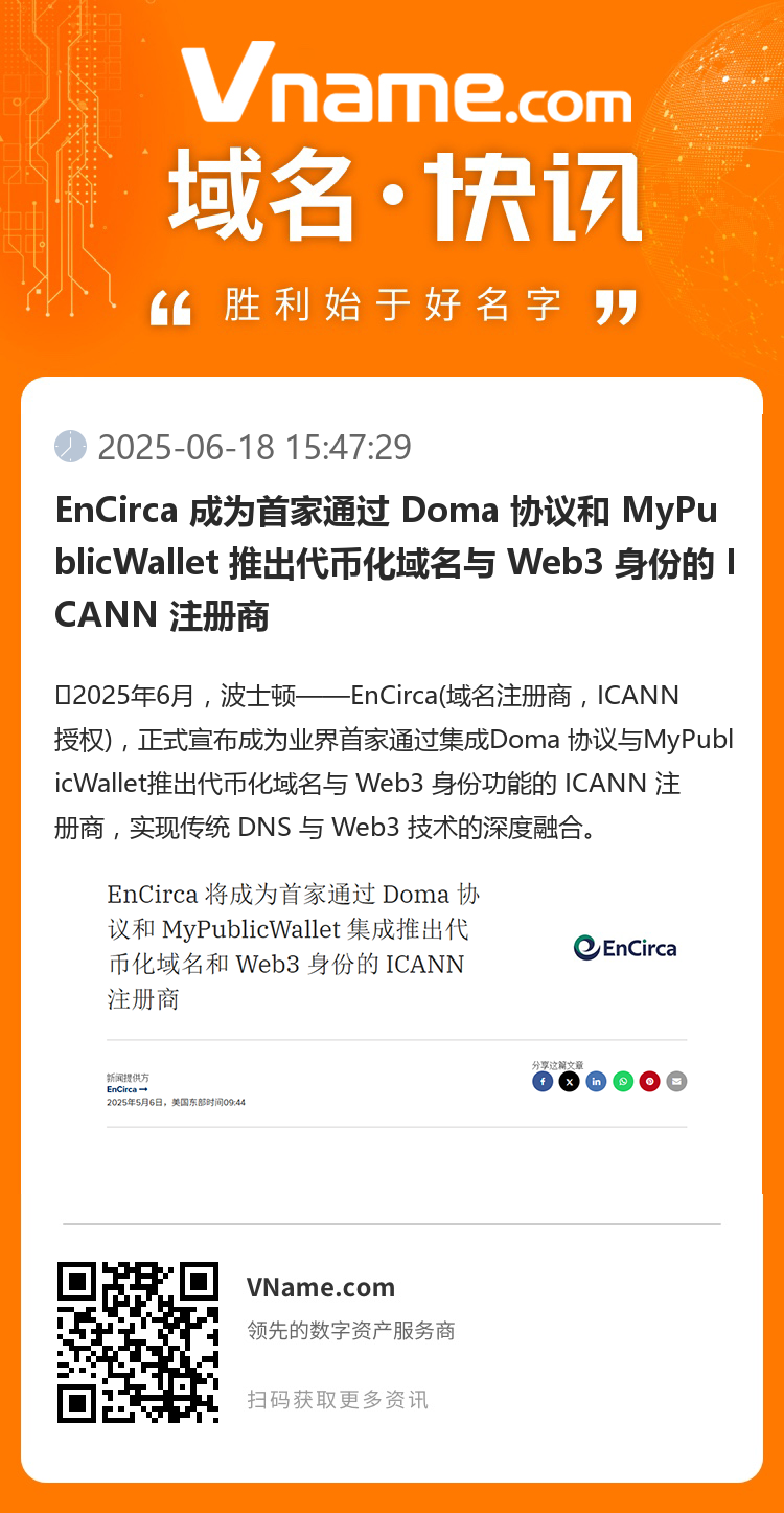 EnCirca 成為首家通過 Doma 協議和 MyPublicWallet 推出代幣化域名與 Web3 身份的 ICANN 注冊商