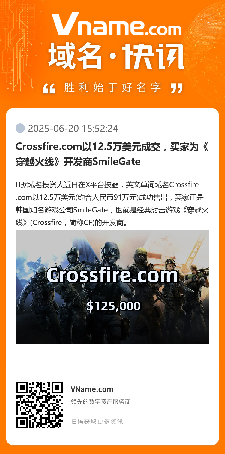 Crossfire.com以12.5萬美元成交，買家為《穿越火線》開發(fā)商SmileGate