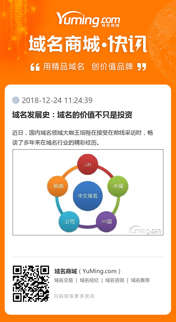 域名發展史：域名的價值不只是投資