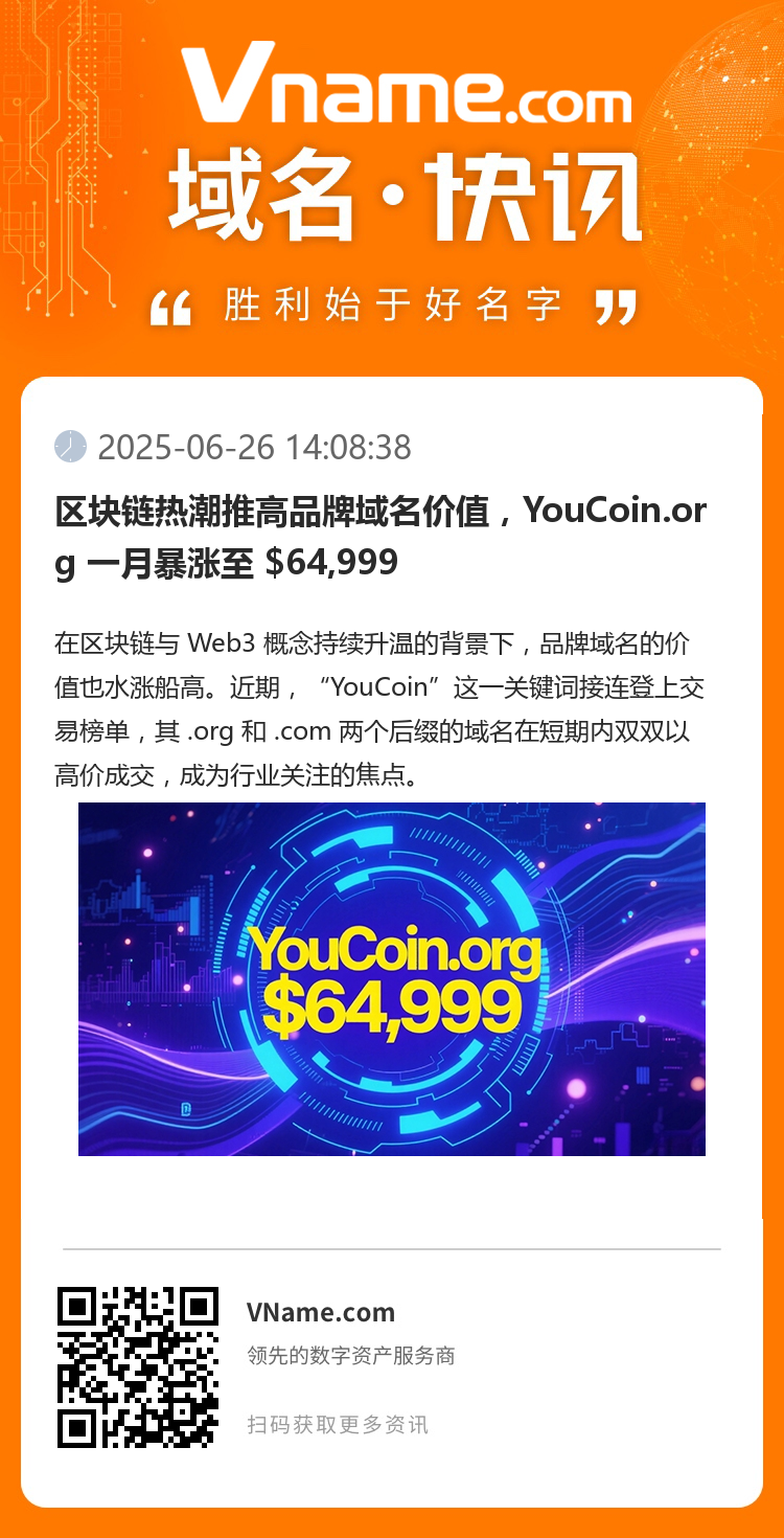 區塊鏈熱潮推高品牌域名價值，YouCoin.org 一月暴漲至 $64,999