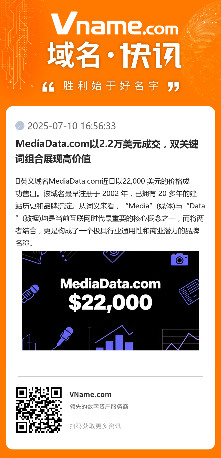 MediaData.com以2.2萬美元成交，雙關鍵詞組合展現高價值