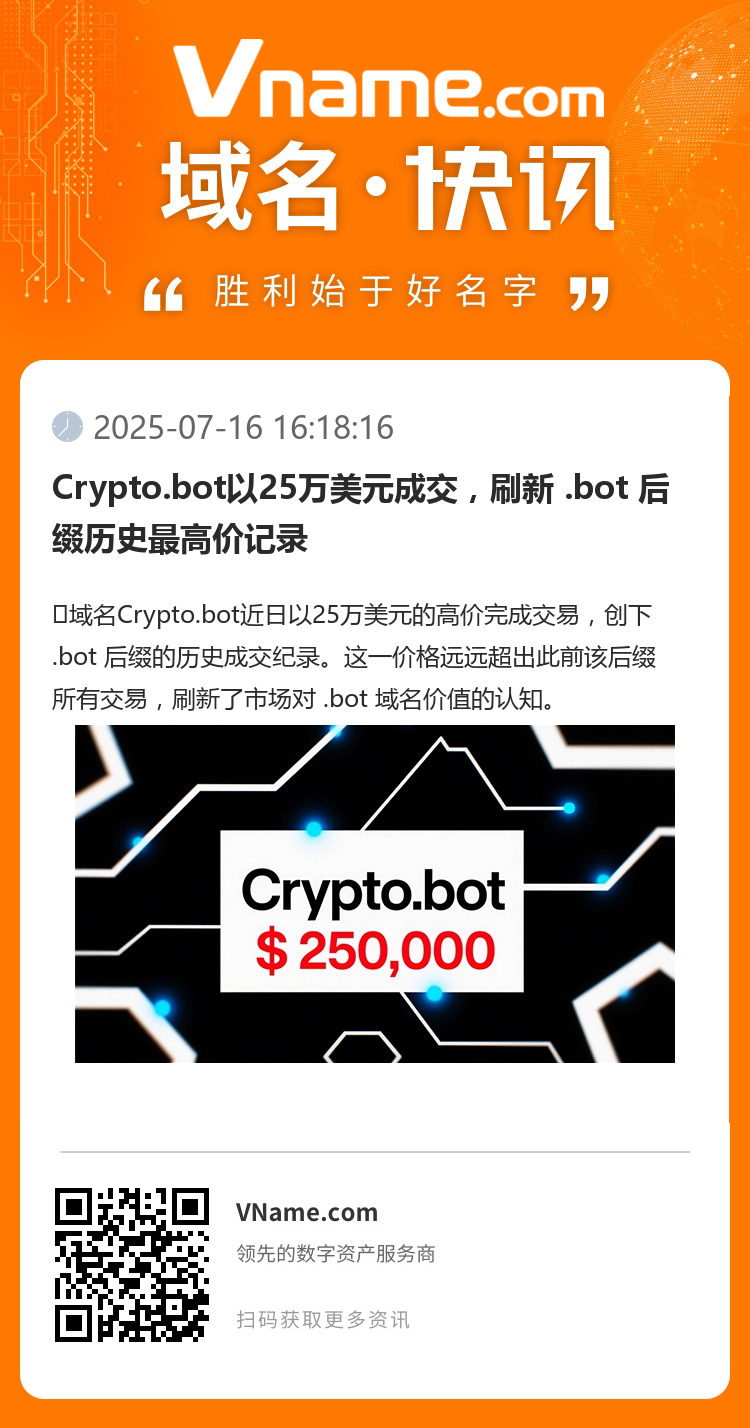 Crypto.bot以25萬美元成交，刷新 .bot 后綴歷史最高價記錄