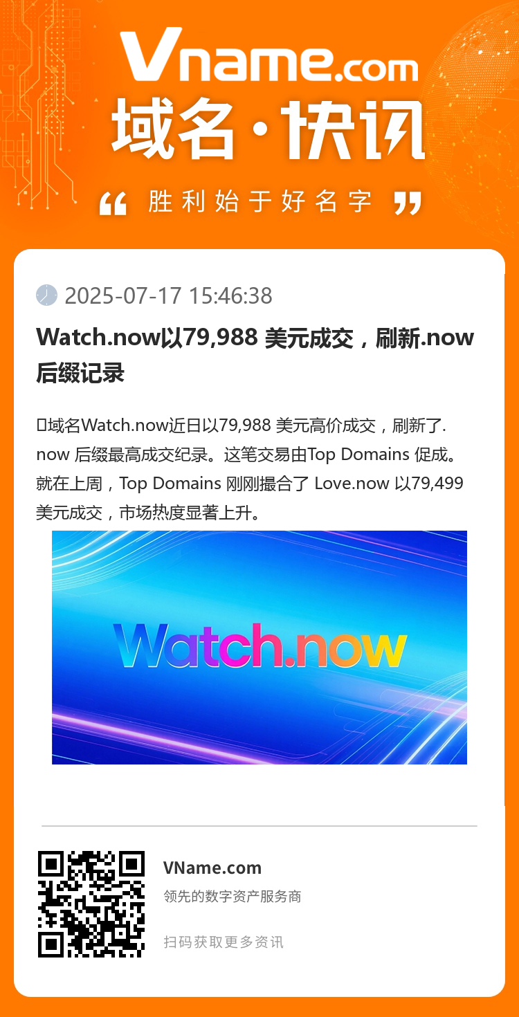 Watch.now以79,988 美元成交，刷新.now后綴記錄