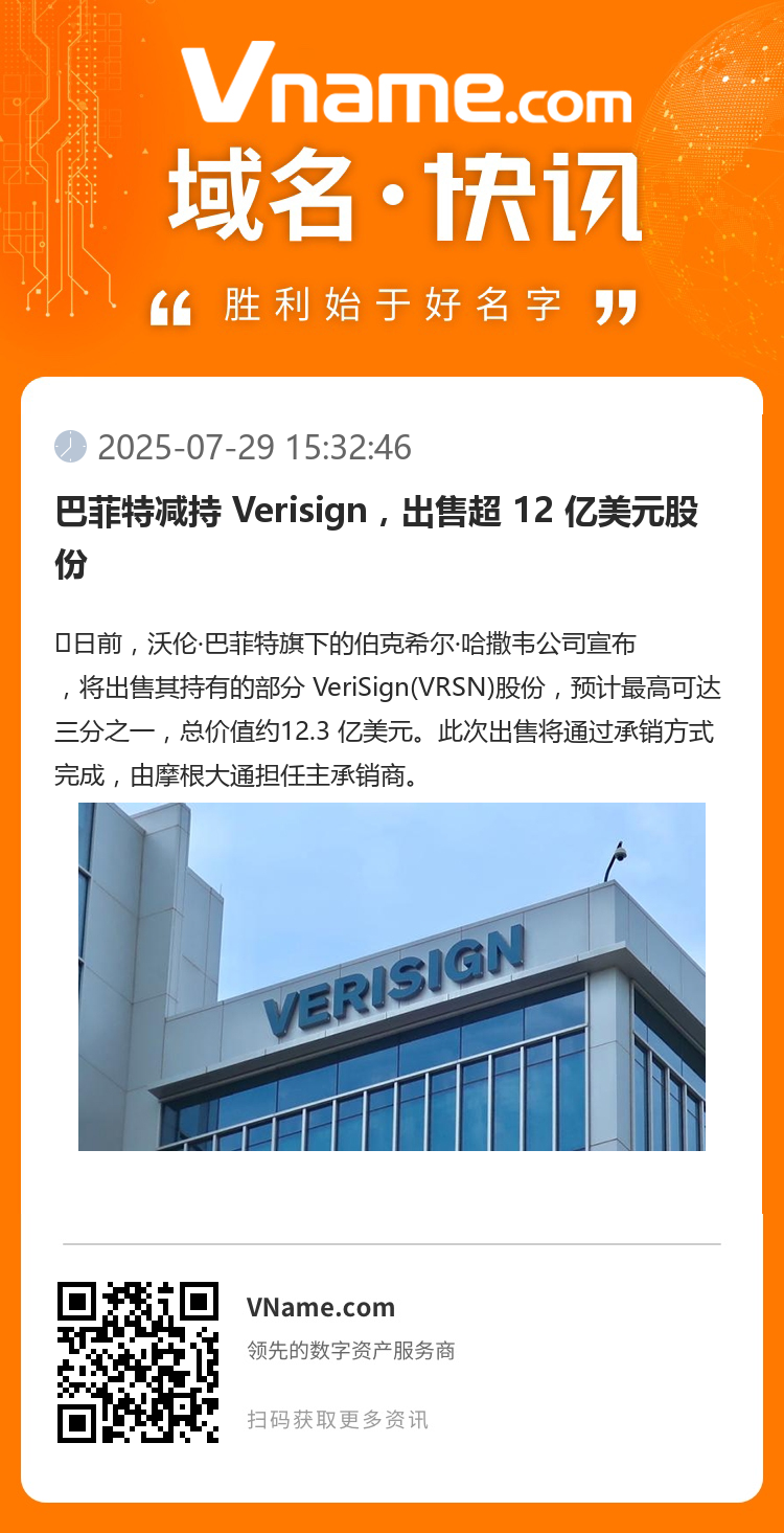 巴菲特減持 Verisign，出售超 12 億美元股份