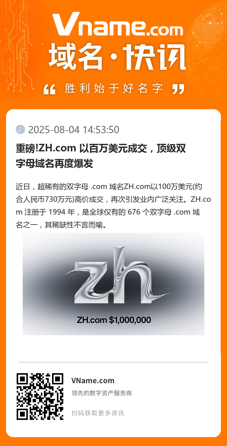 重磅!ZH.com 以百萬美元成交，頂級雙字母域名再度爆發