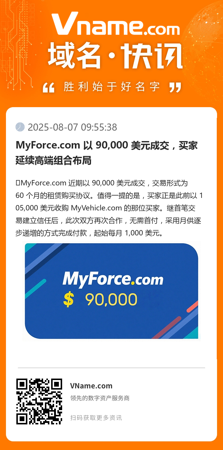 MyForce.com 以 90,000 美元成交，買(mǎi)家延續(xù)高端組合布局
