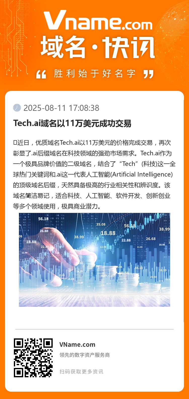 Tech.ai域名以11萬美元成功交易