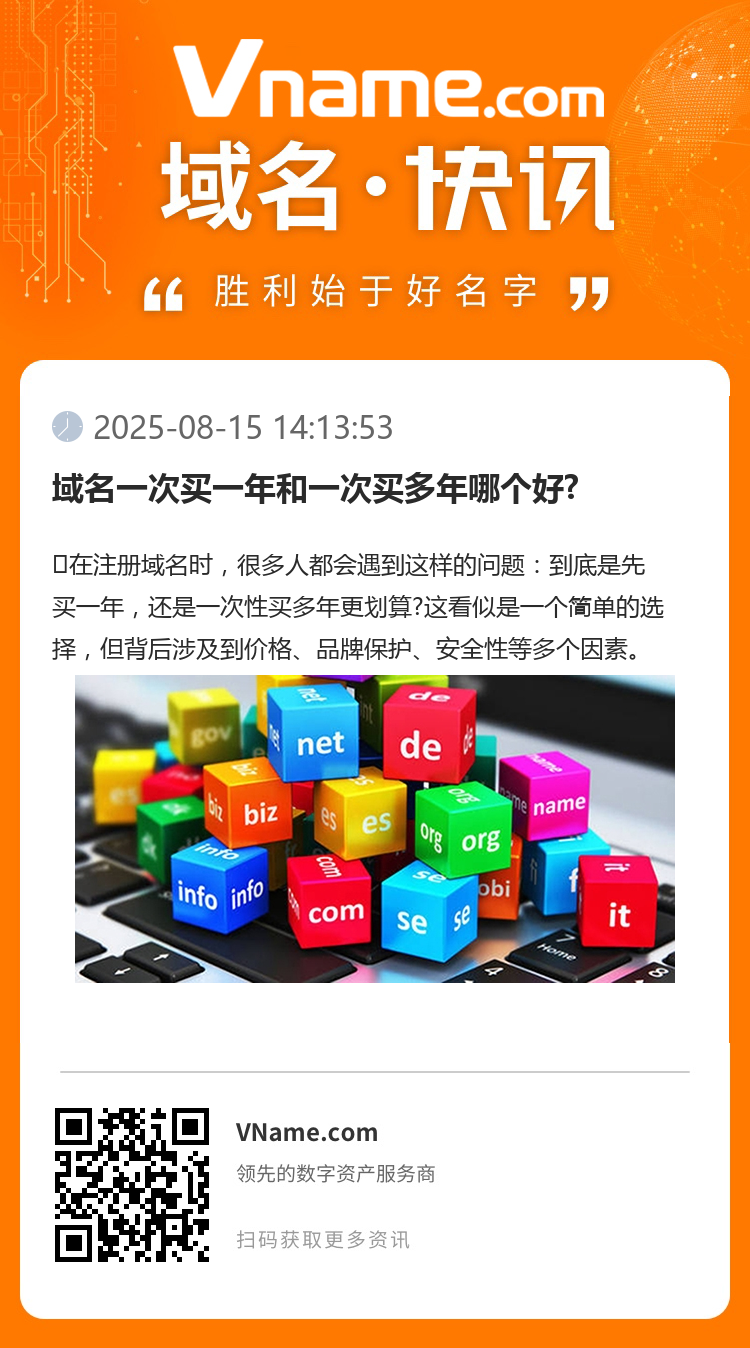 域名一次買一年和一次買多年哪個好?