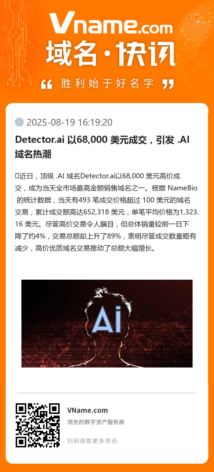 Detector.ai 以68,000 美元成交，引發(fā) .AI 域名熱潮
