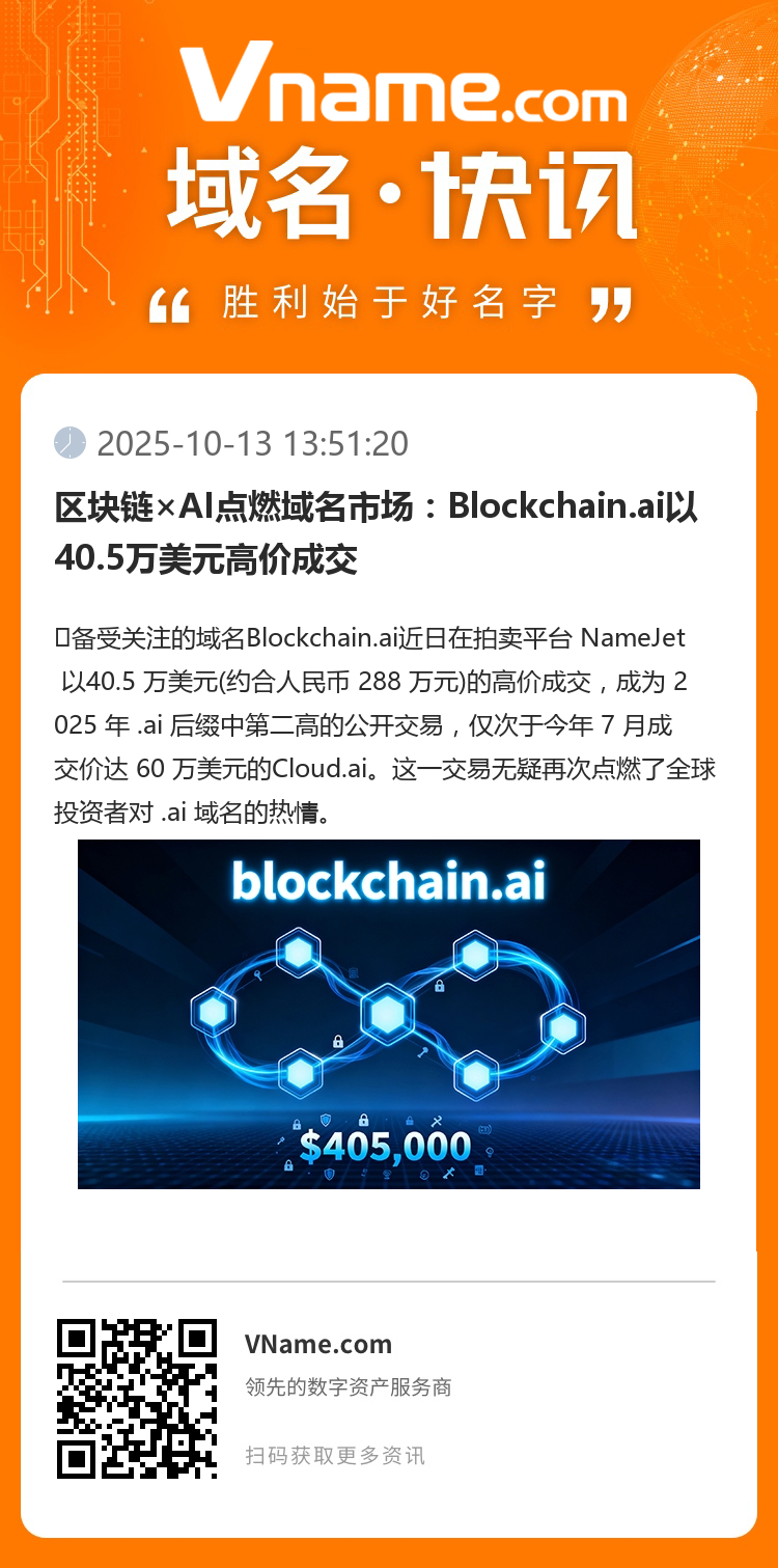 區(qū)塊鏈×AI點燃域名市場：Blockchain.ai以40.5萬美元高價成交