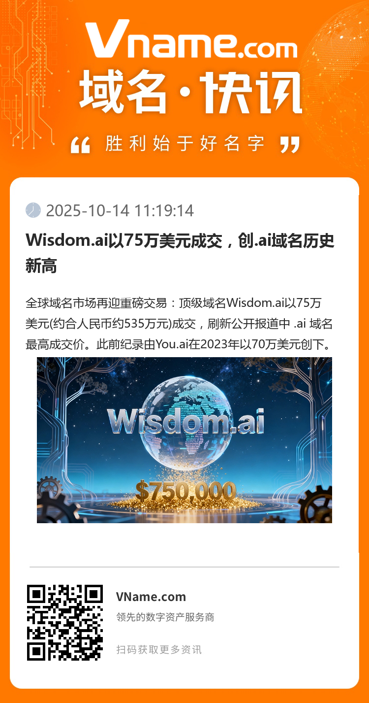 Wisdom.ai以75萬美元成交，創.ai域名歷史新高