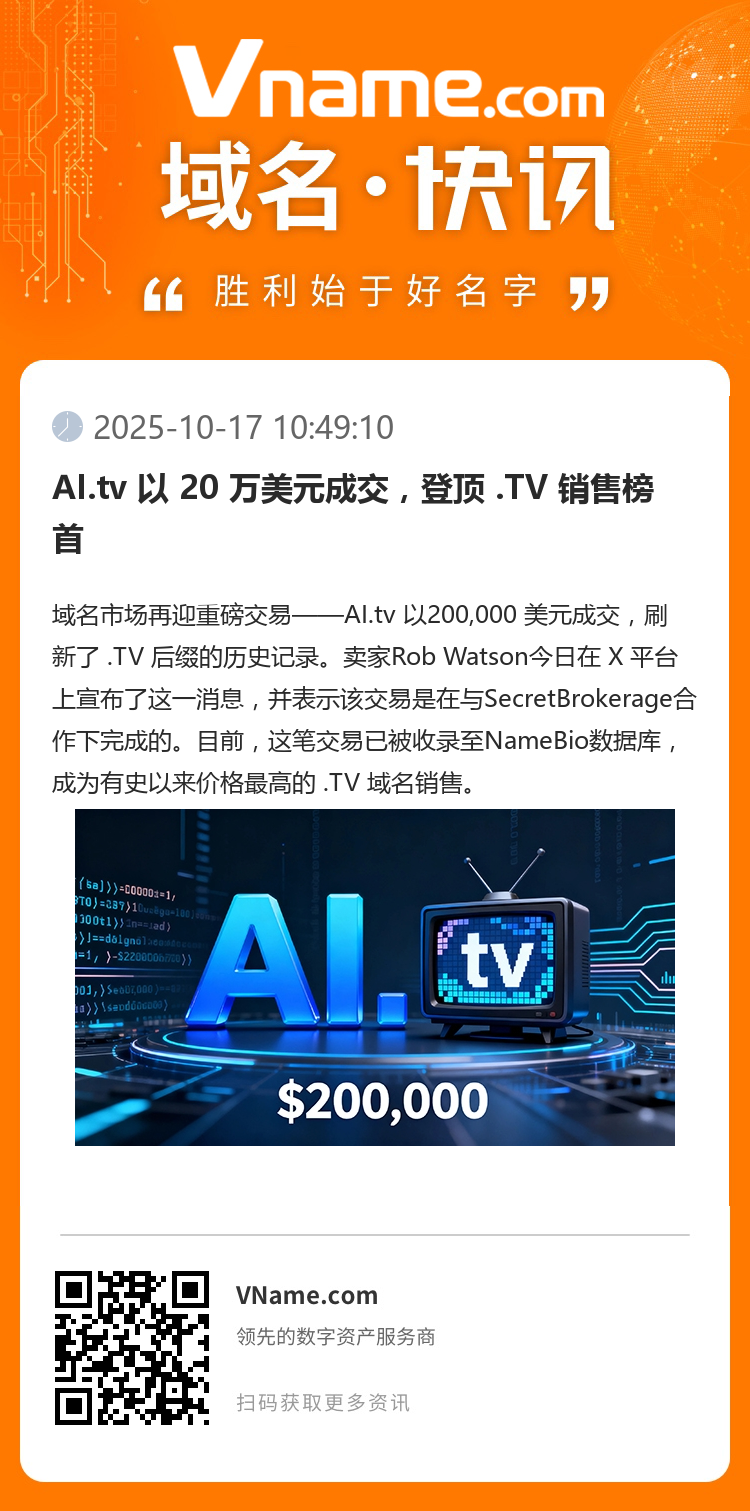 AI.tv 以 20 萬美元成交，登頂 .TV 銷售榜首