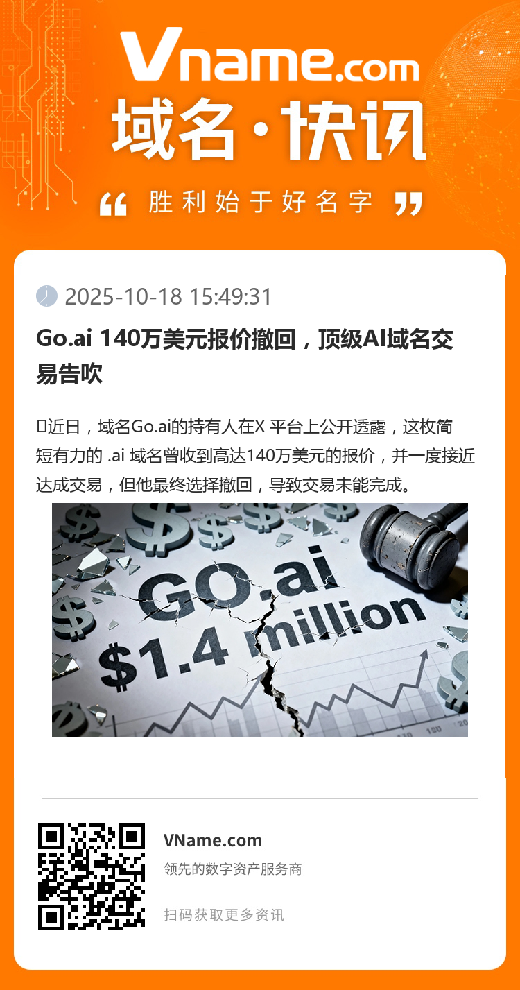 Go.ai 140萬美元報(bào)價(jià)撤回，頂級(jí)AI域名交易告吹
