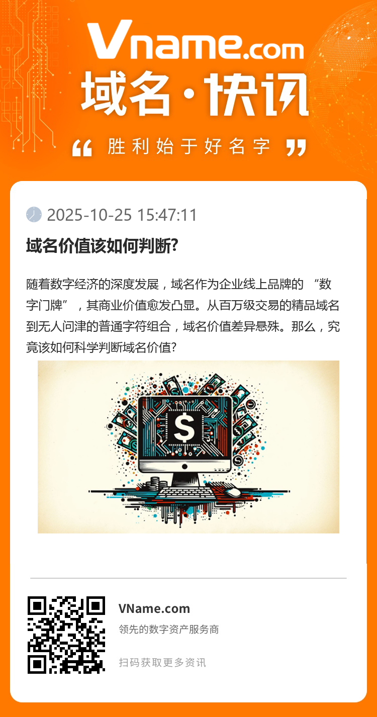 域名價值該如何判斷?