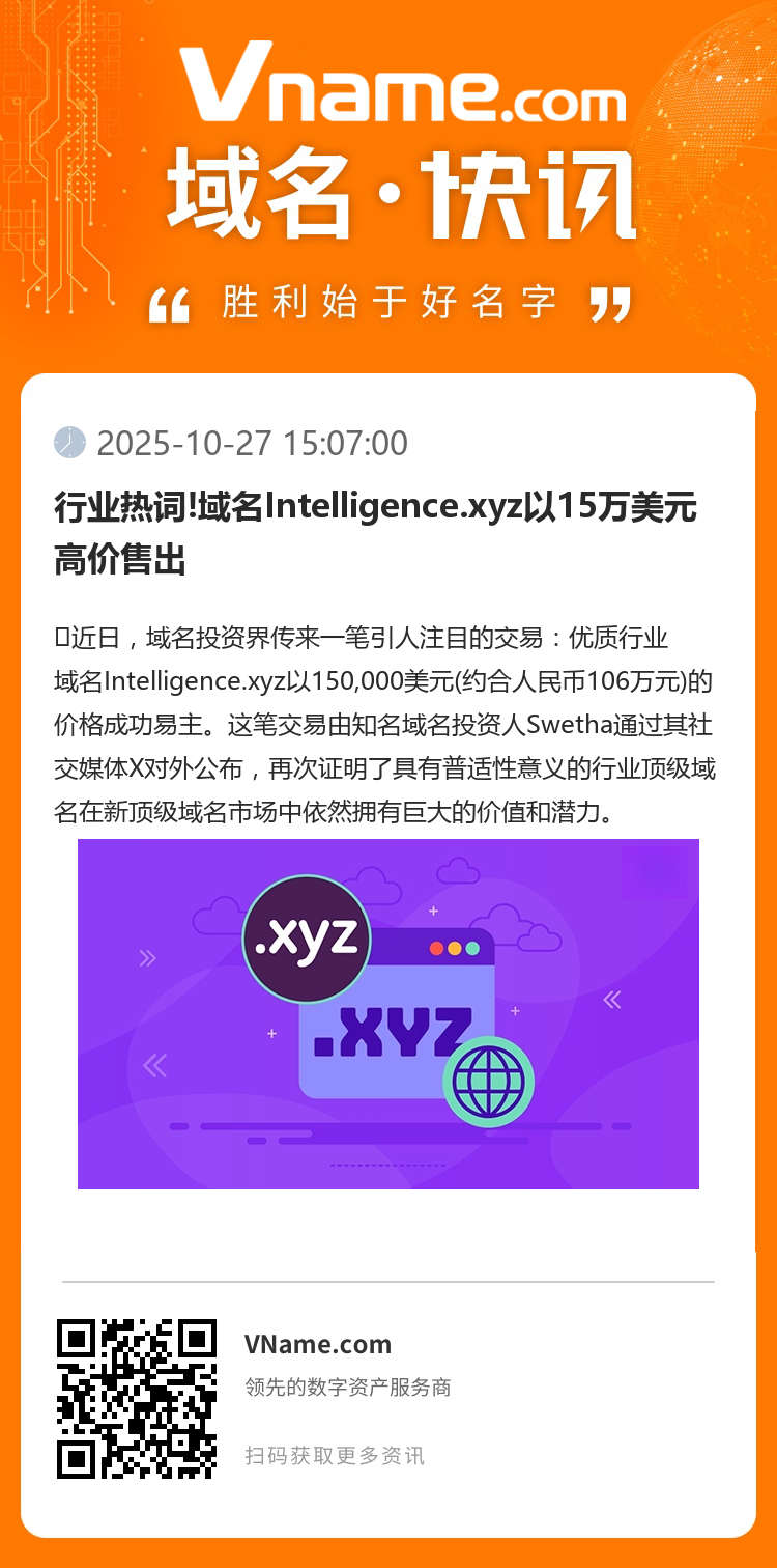 行業熱詞!域名Intelligence.xyz以15萬美元高價售出