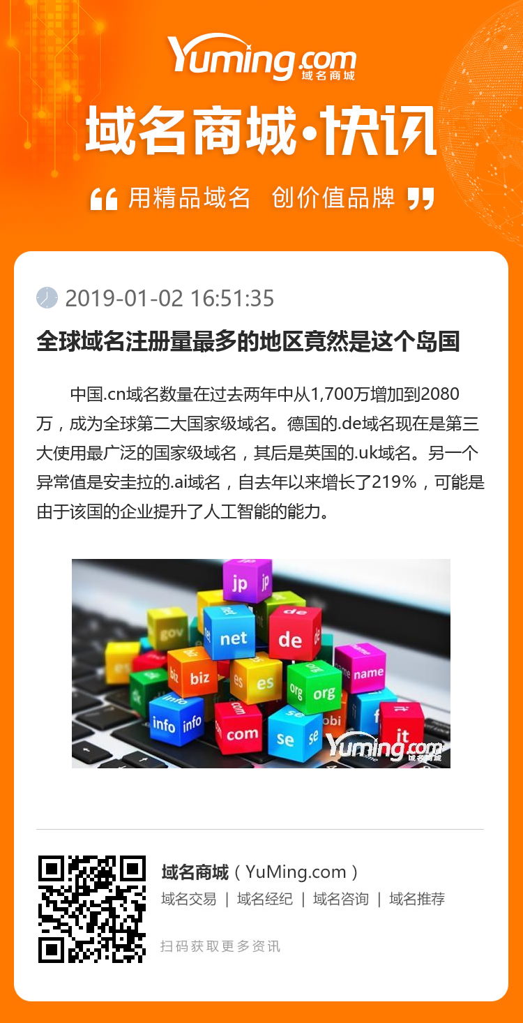 全球域名注冊量最多的地區竟然是這個島國