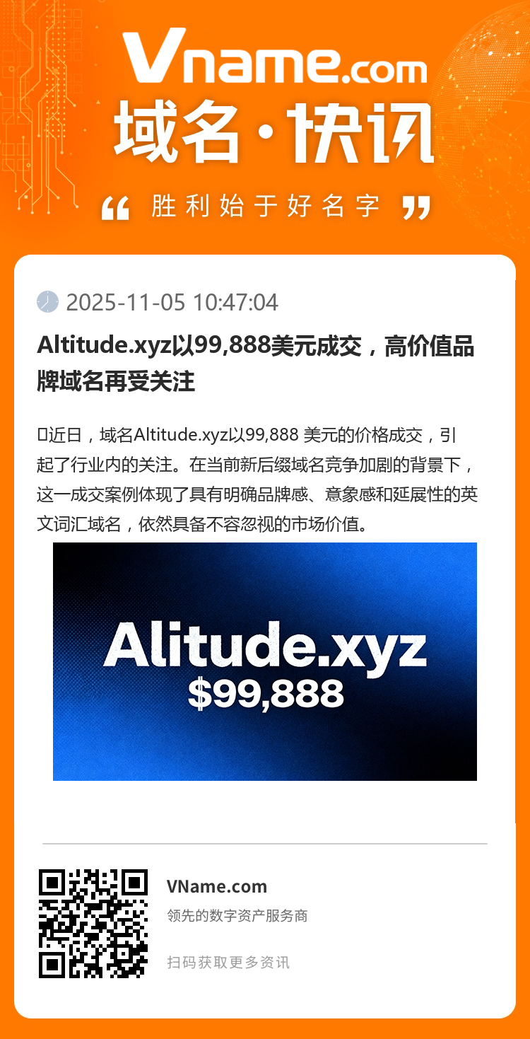 Altitude.xyz以99,888美元成交，高價值品牌域名再受關注