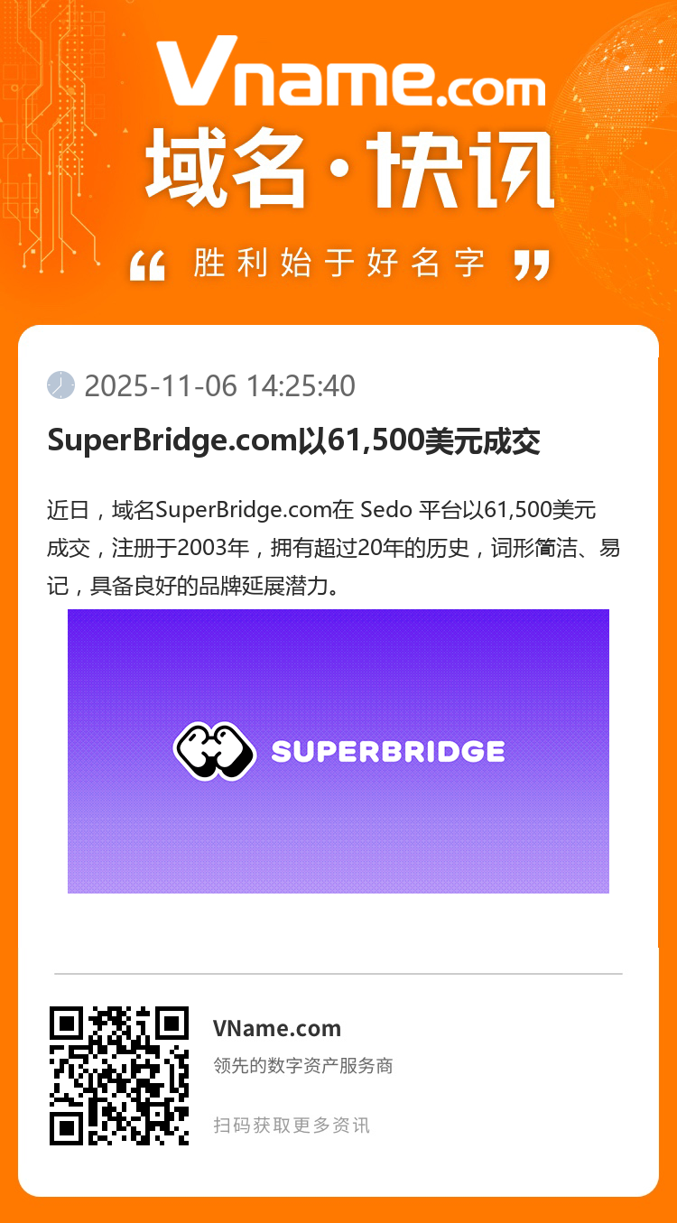 SuperBridge.com以61,500美元成交