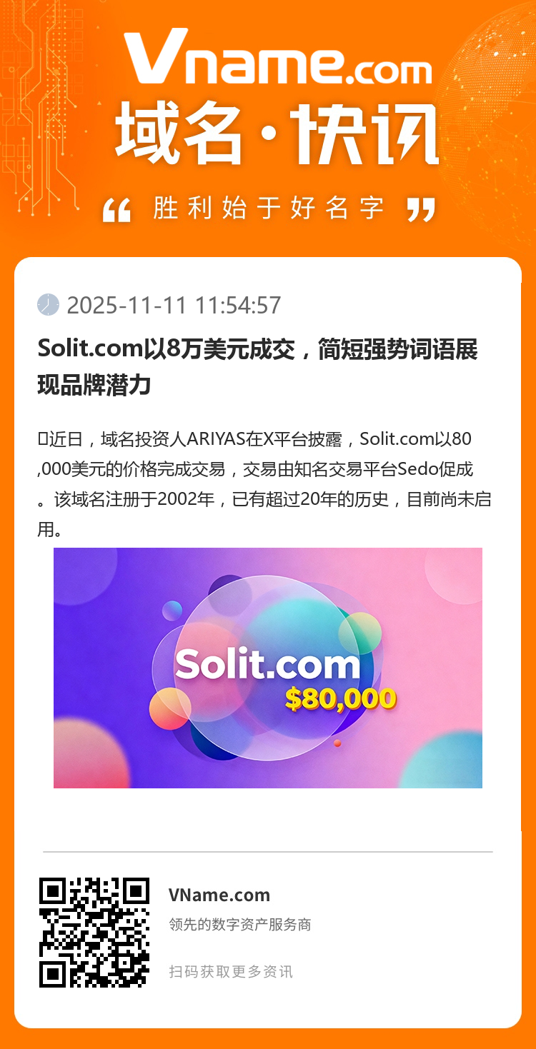 Solit.com以8萬美元成交，簡短強勢詞語展現品牌潛力