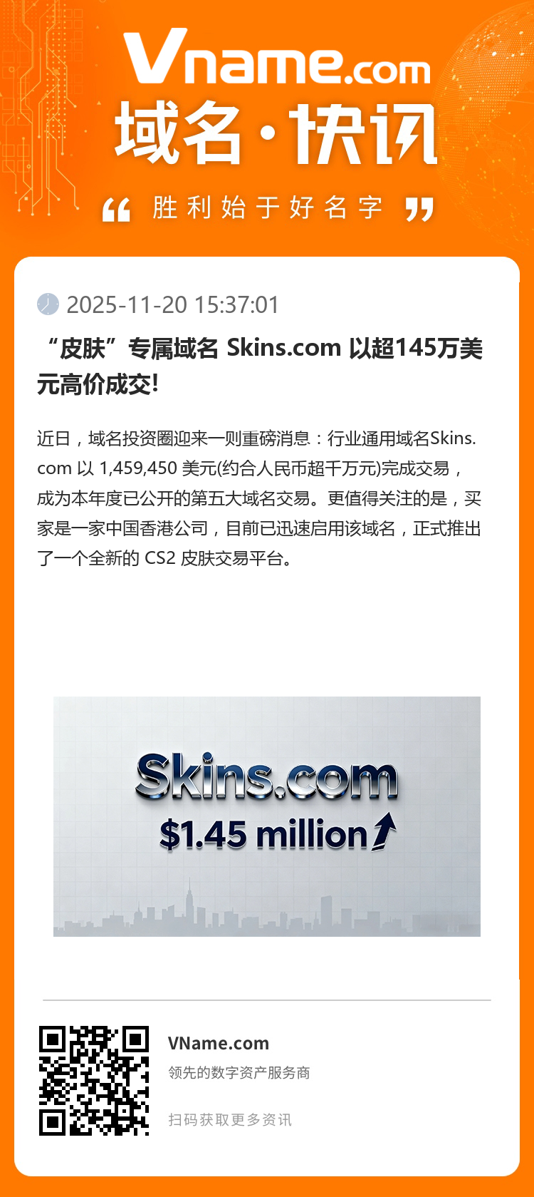 “皮膚”專屬域名 Skins.com 以超145萬美元高價成交!
