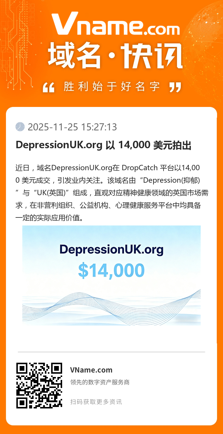 DepressionUK.org 以 14,000 美元拍出