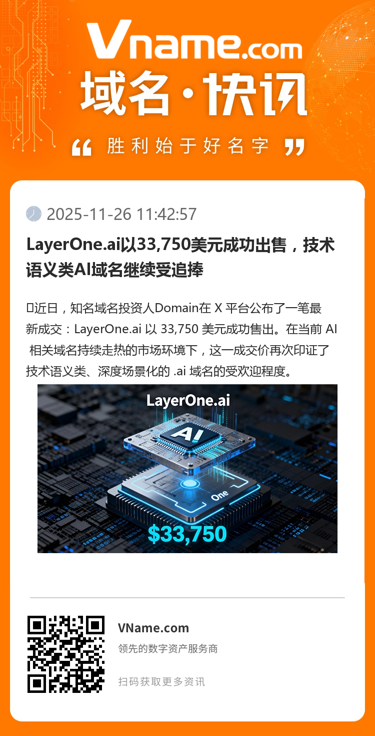 LayerOne.ai以33,750美元成功出售，技術語義類AI域名繼續受追捧