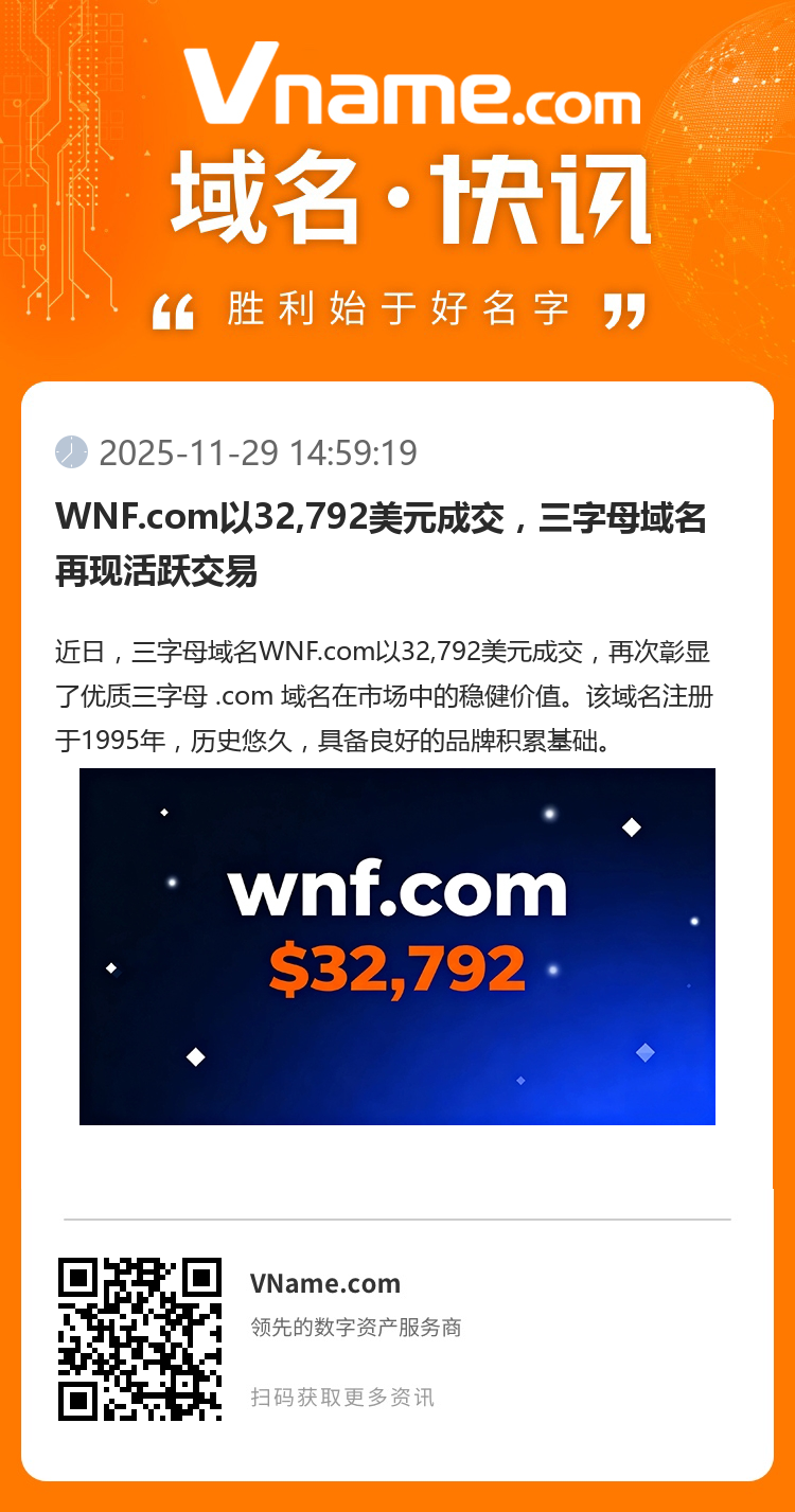 WNF.com以32,792美元成交，三字母域名再現(xiàn)活躍交易