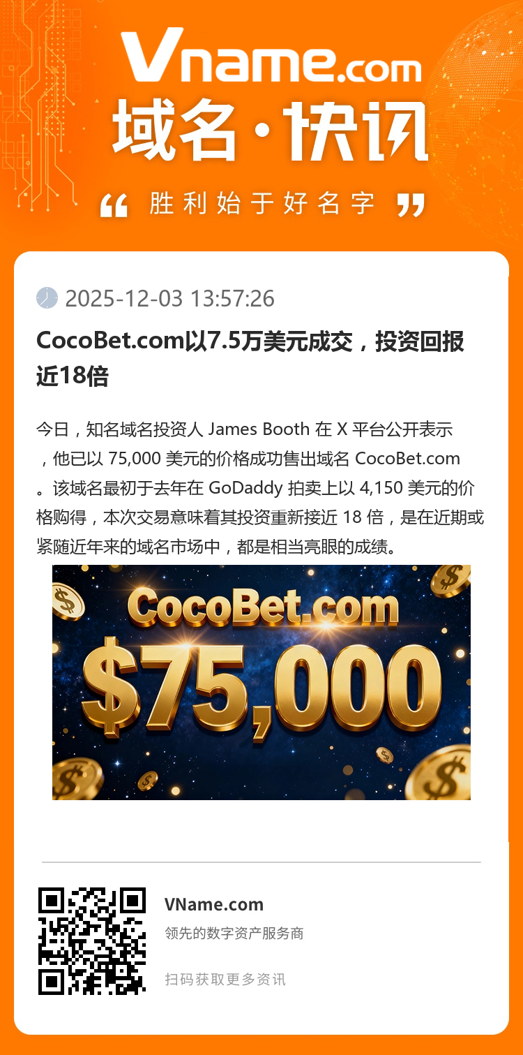 CocoBet.com以7.5萬美元成交，投資回報近18倍