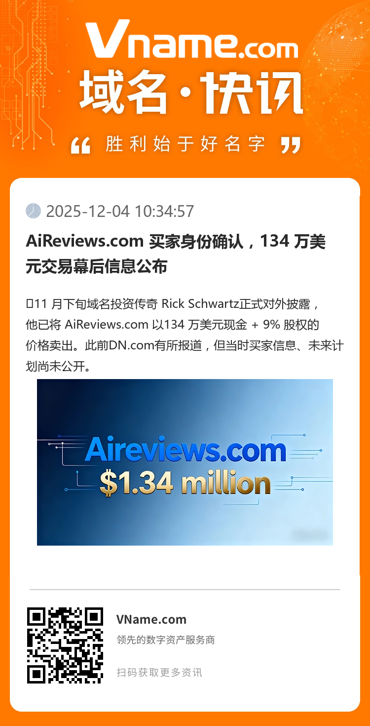 AiReviews.com 買家身份確認，134 萬美元交易幕后信息公布