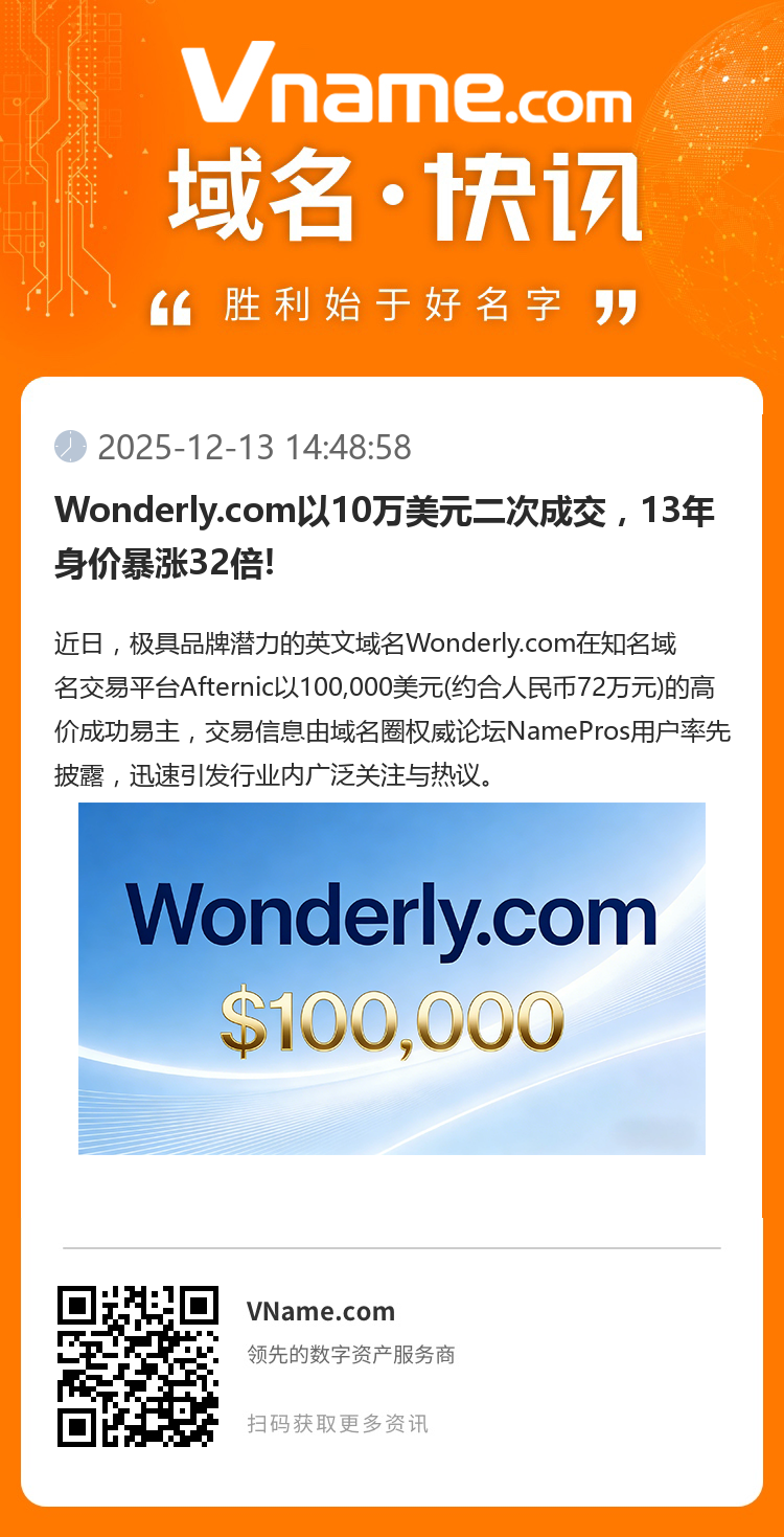 Wonderly.com以10萬美元二次成交，13年身價暴漲32倍!