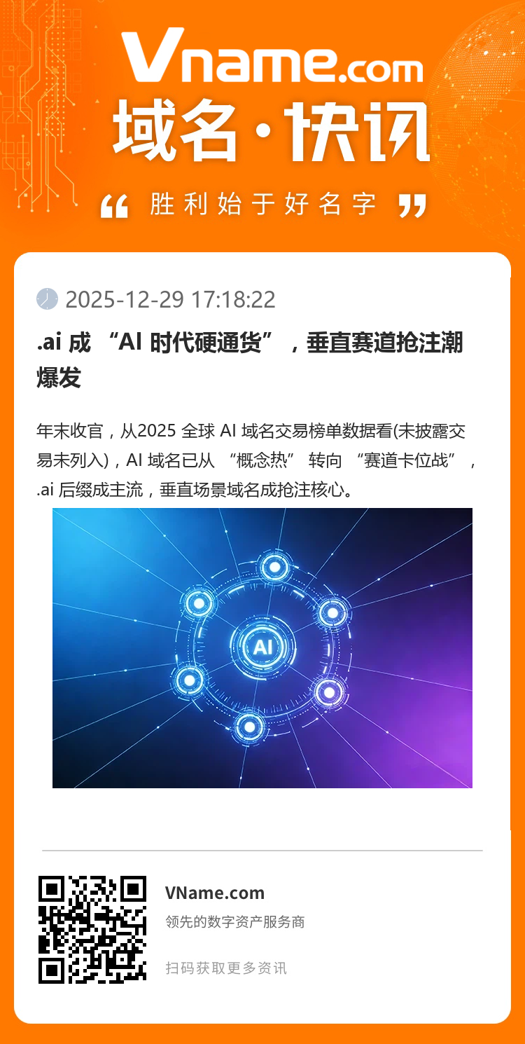 .ai 成 “AI 時代硬通貨”，垂直賽道搶注潮爆發