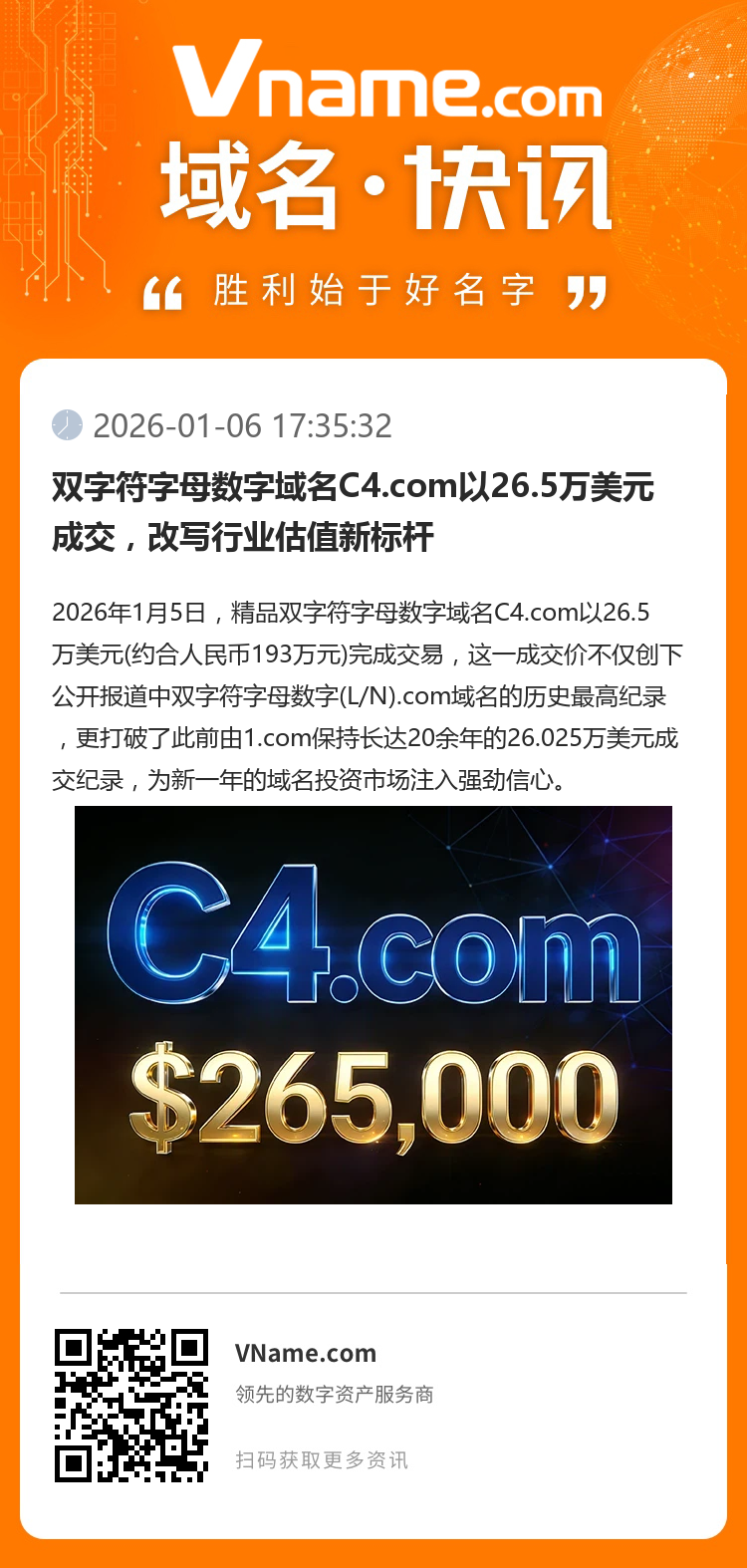 雙字符字母數(shù)字域名C4.com以26.5萬(wàn)美元成交，改寫(xiě)行業(yè)估值新標(biāo)桿