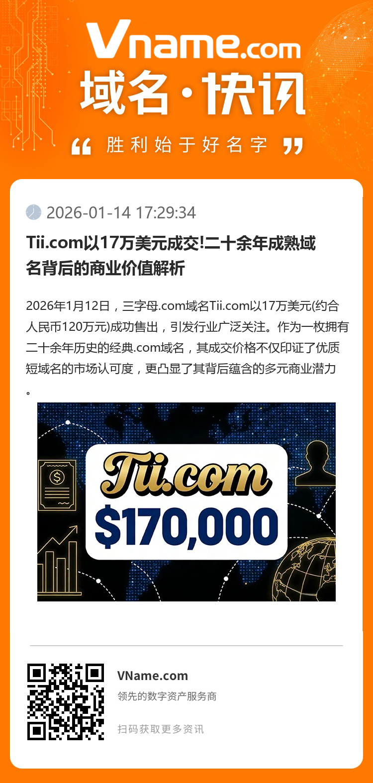 Tii.com以17萬(wàn)美元成交!二十余年成熟域名背后的商業(yè)價(jià)值解析